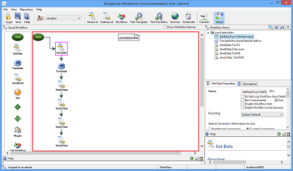 Visual Workflow Display